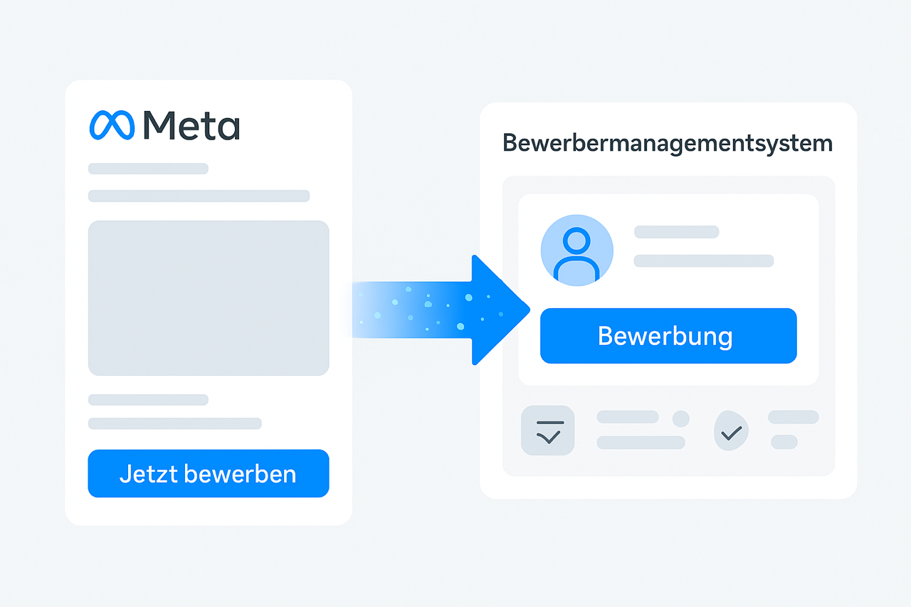 Meta Lead Ads Integration